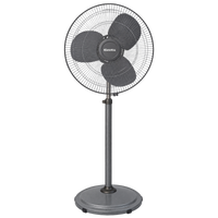 Farrat Pedestal Fan 20" Metal – Wide Sweep, Metal Durability