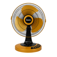 Flora Pearl Table Fan PP (High Speed) – High-Speed Motor